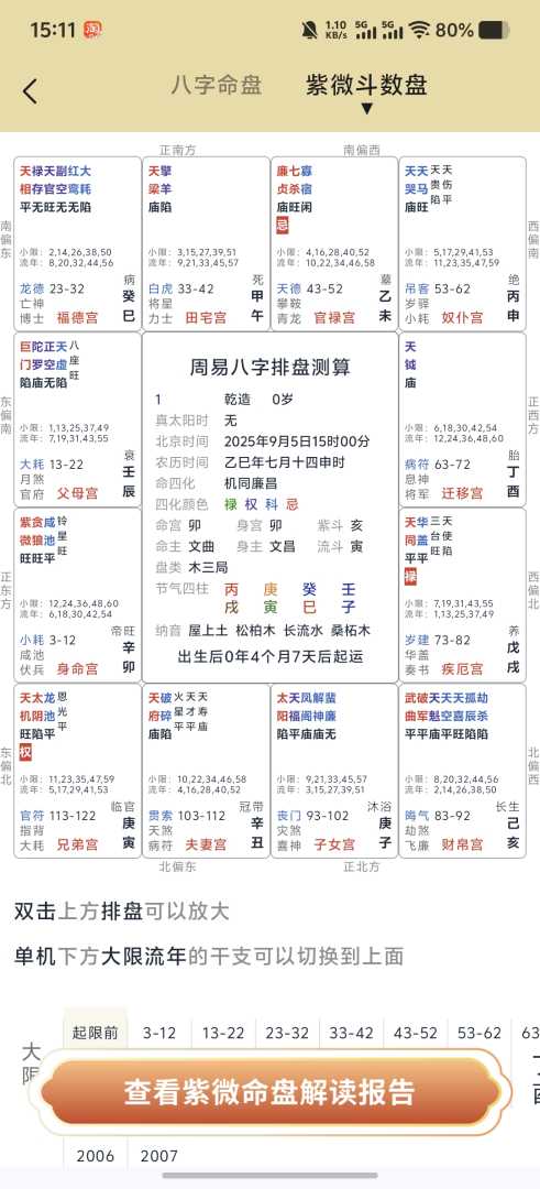 【原创解锁】周易八字排盘测算🔥解锁会员🔥专业八字命盘 - 帖子图片4