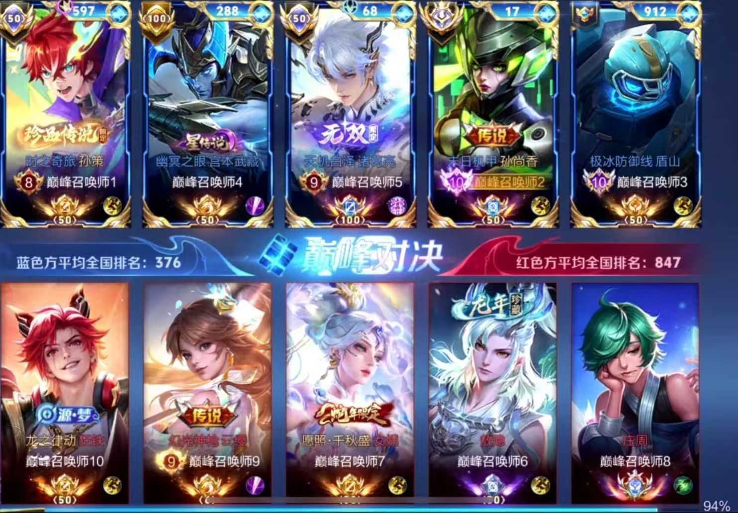 王者荣耀孙尚香专属文件🔥可打巅峰赛排位，稳定的一批，代练都在用这个