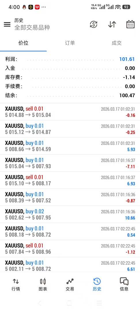 自动量化，躺着搞副业