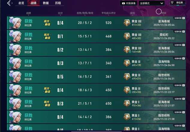 无畏契约 莲花容器直装 破解版 安卓最新科技 正式服直装 - 帖子图片2