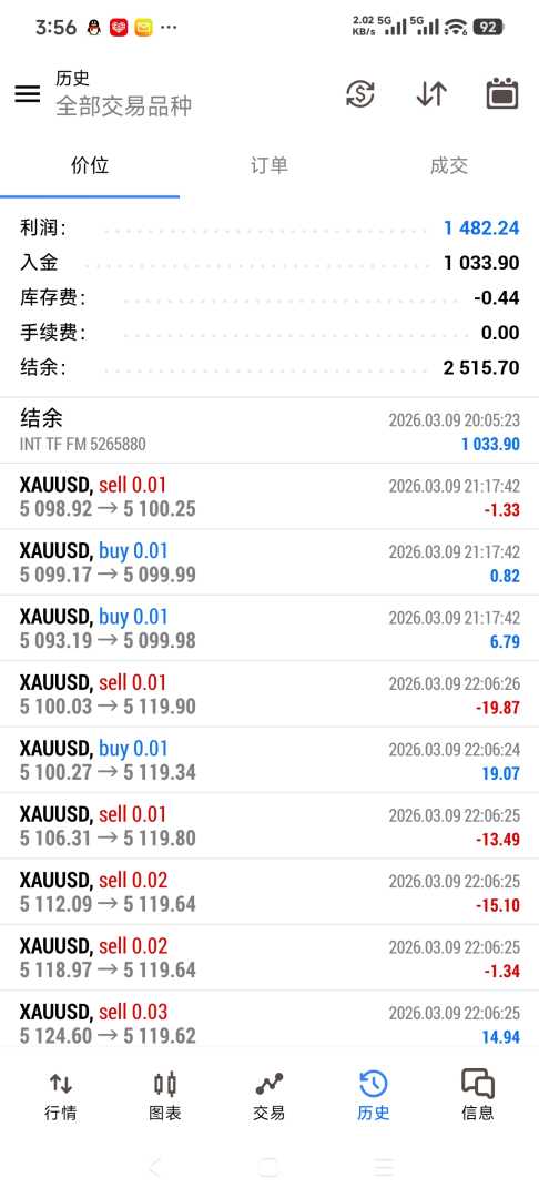 自动量化,躺着搞副业 - 帖子图片2