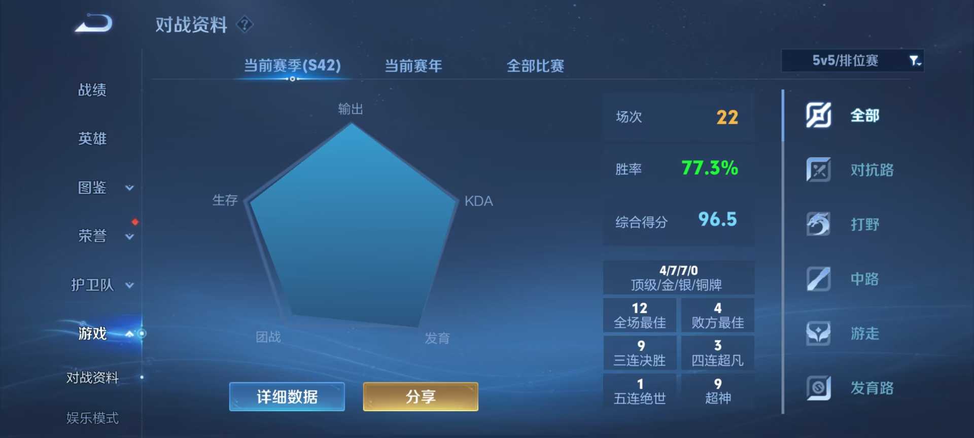 王者荣耀千星内透直装➕公益ACE拦截全游戏通用 - 帖子图片4