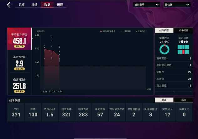 无畏契约 莲花容器直装 破解版 安卓最新科技 正式服直装
