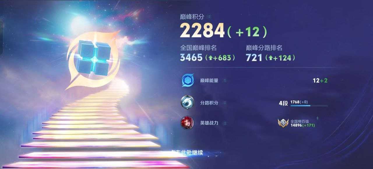 王者国际服内核