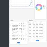 新漂流瓶系统源码 - 帖子图片2