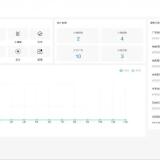【站长必备】网站自助广告系统源码 - 帖子图片8