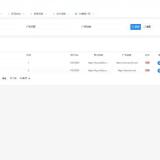 【站长必备】网站自助广告系统源码 - 帖子图片7