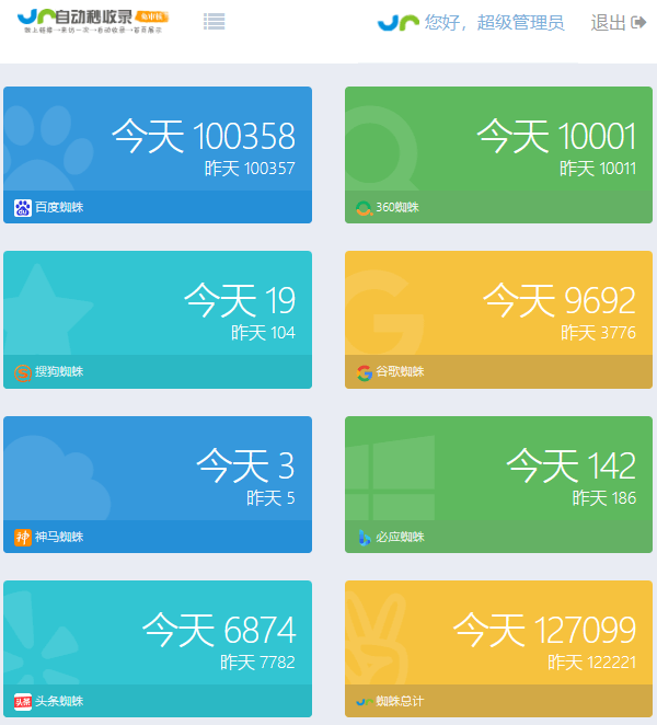 【PHP】秒收录站群蜘蛛池系统 v2025.8 - 帖子图片1